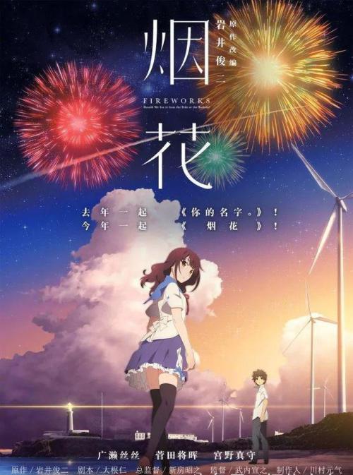 老挝考国际驾照